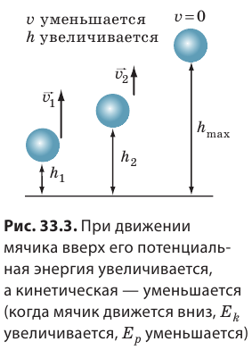 Механическая энергия и работа в физике - виды, формулы и определения с примерами