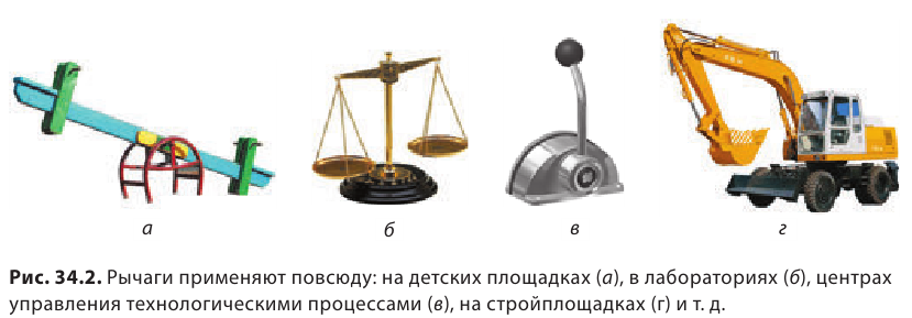 Механическая энергия и работа в физике - виды, формулы и определения с примерами