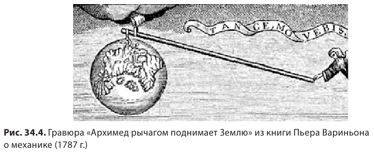 Механическая энергия и работа в физике - виды, формулы и определения с примерами