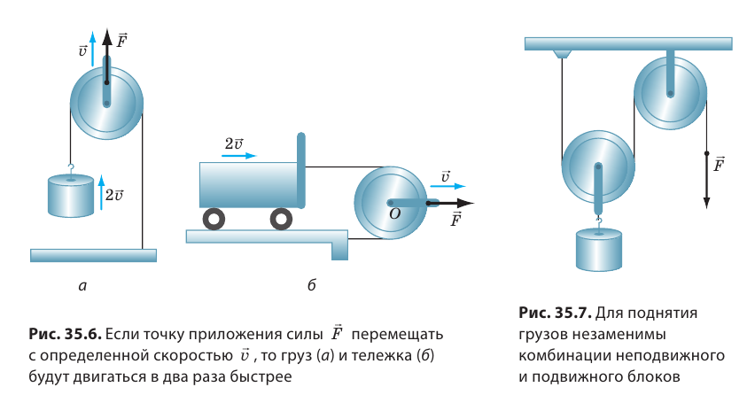 Механическая энергия и работа в физике - виды, формулы и определения с примерами