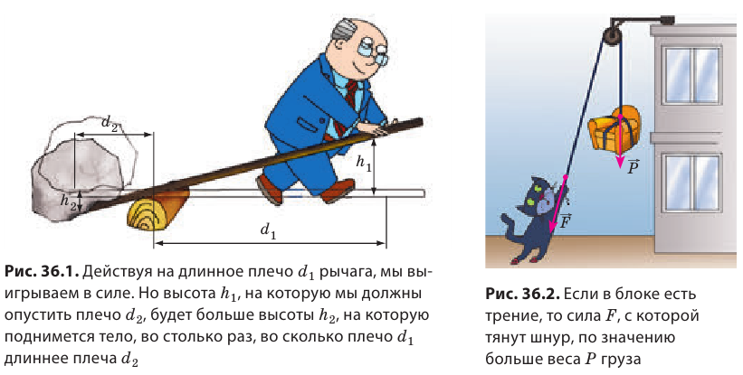 Механическая энергия и работа в физике - виды, формулы и определения с примерами