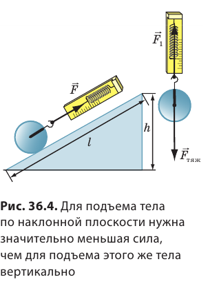 Механическая энергия и работа в физике - виды, формулы и определения с примерами