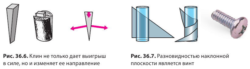 Механическая энергия и работа в физике - виды, формулы и определения с примерами