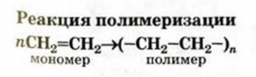 Углеводороды в химии - виды, классификация, формулы и определения с примерами