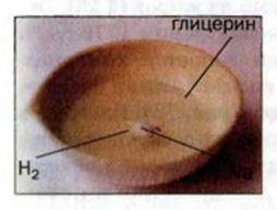 Оксигенсодержащие органические соединения в химии с примерами