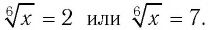 Тождества с корнями, содержащие одну переменную с примерами решения