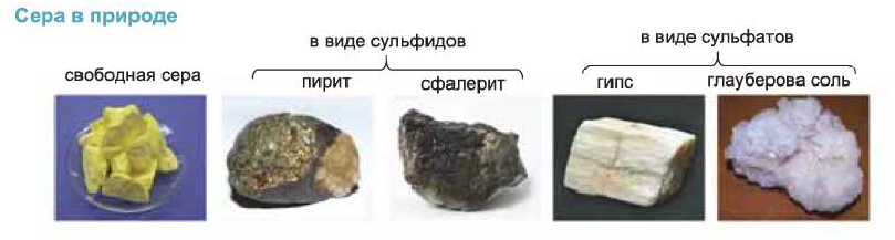 Неметаллы в химии - формулы и определение с примерами