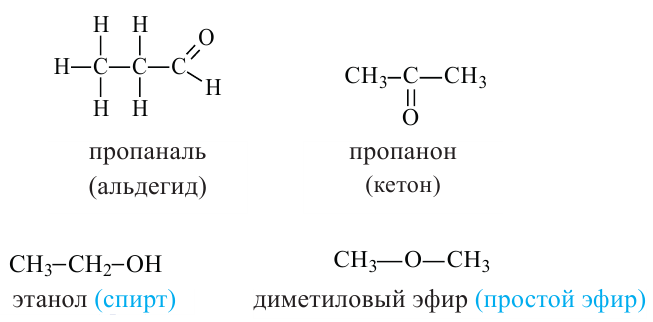 Органическая химия - основные понятия, что изучает, формулы и определения с примерами