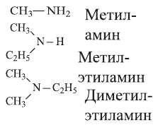 Органическая химия - основные понятия, что изучает, формулы и определения с примерами