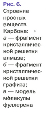 Неметаллы в химии - формулы и определение с примерами