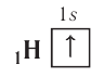 Атом в химии - строение, формула, определение с примерами