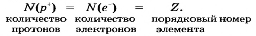 Периодический закон Д. И. Менделеева в химии - формулы, определение с примерами