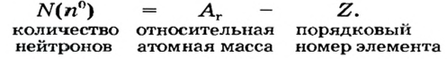 Периодический закон Д. И. Менделеева в химии - формулы, определение с примерами