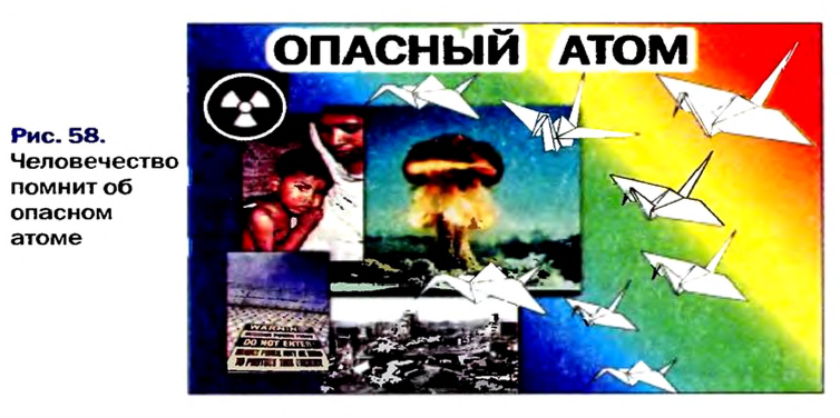 Периодический закон Д. И. Менделеева в химии - формулы, определение с примерами