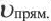 Химические реакции в химии - виды, типы, формулы и определения с примерами