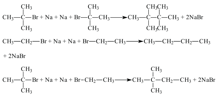 Углеводороды в химии - виды, классификация, формулы и определения с примерами