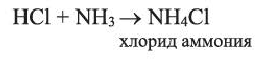 Неметаллы в химии - формулы и определение с примерами