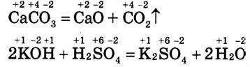 Окислительно-восстановительные реакции в химии - формулы и определения с примерами