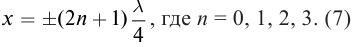 Частота длина волны волновой вектор