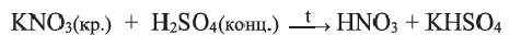 Неметаллы в химии - формулы и определение с примерами