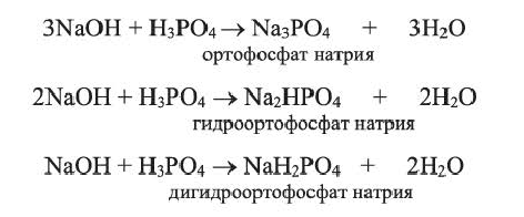 Неметаллы в химии - формулы и определение с примерами