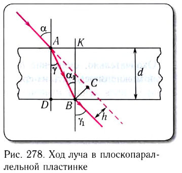 Геометрическая оптика в физике - формулы и определение с примерами