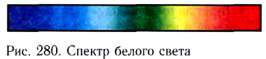 Геометрическая оптика в физике - формулы и определение с примерами