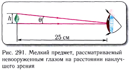 Геометрическая оптика в физике - формулы и определение с примерами