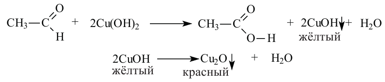 Кислородсодержащие органические соединения в химии - формулы и определения с примерами