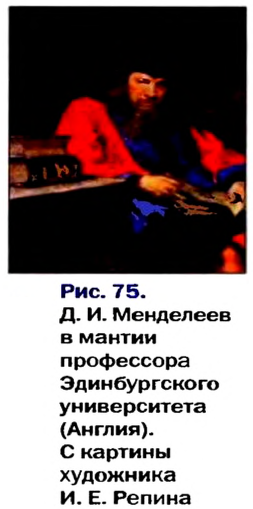 Периодический закон Д. И. Менделеева в химии - формулы, определение с примерами