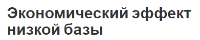 Экономический эффект низкой базы - суть, эффективность и значимость