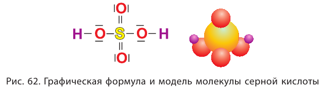 Неметаллы в химии - формулы и определение с примерами