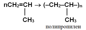 Органическая химия - основные понятия, что изучает, формулы и определения с примерами