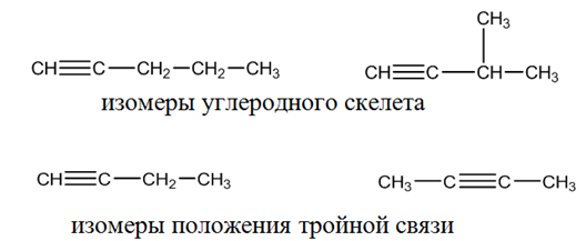 Органическая химия - основные понятия, что изучает, формулы и определения с примерами