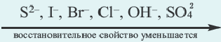 Теория электролитической диссоциации в химии - формулы и определение с примерами