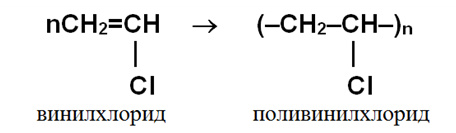 Органическая химия - основные понятия, что изучает, формулы и определения с примерами