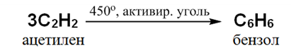 Органическая химия - основные понятия, что изучает, формулы и определения с примерами