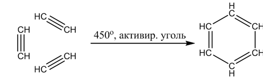 Органическая химия - основные понятия, что изучает, формулы и определения с примерами