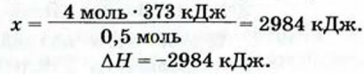 Химические реакции в химии - виды, типы, формулы и определения с примерами