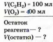 Углеводороды в химии - виды, классификация, формулы и определения с примерами