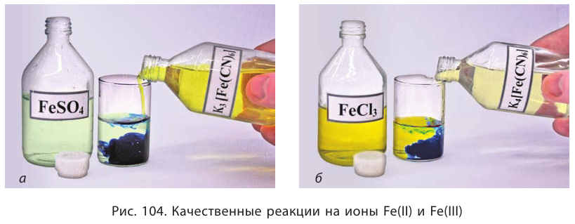 Металлы в химии - формулы и определение с примерами