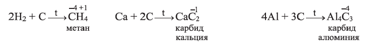 Неметаллы в химии - формулы и определение с примерами