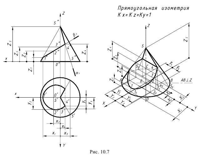 Аксонометрическое черчение - примеры с решением заданий и выполнением задач