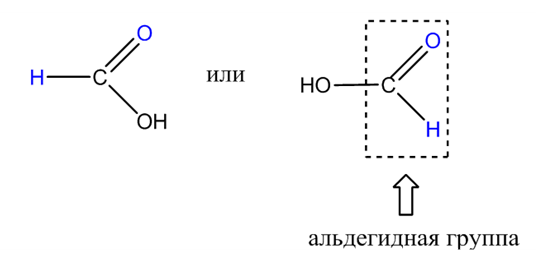 Органическая химия - основные понятия, что изучает, формулы и определения с примерами