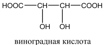 Органическая химия - основные понятия, что изучает, формулы и определения с примерами