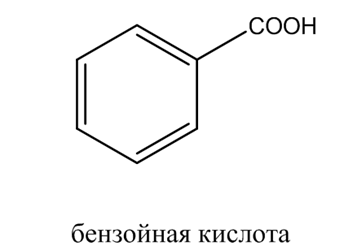 Органическая химия - основные понятия, что изучает, формулы и определения с примерами