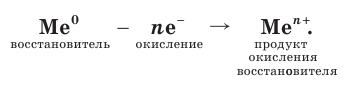 Металлы в химии - формулы и определение с примерами