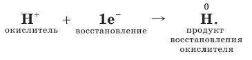 Металлы в химии - формулы и определение с примерами