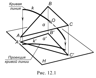 Построение линии пересечения поверхностей с примерами