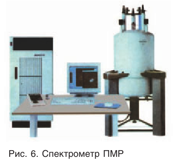 Органическая химия - основные понятия, что изучает, формулы и определения с примерами